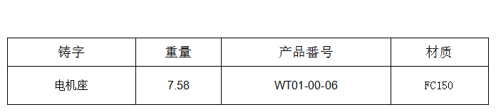 電機座鑄件